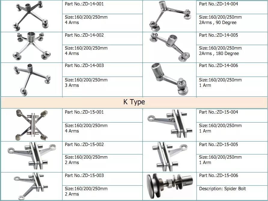 Glass spider fittings for glass